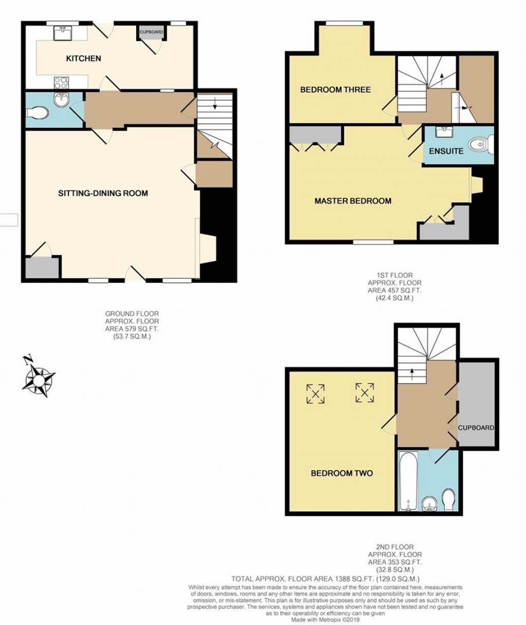 Floorplans For Abbey Gate Cottages, Sandling